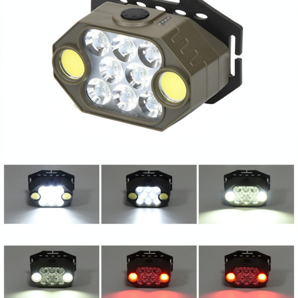 高出力LEDヘッドランプ、携帯型ヘッドライト、充電式懐中電灯 - Cycling High Gear のレビューと価格