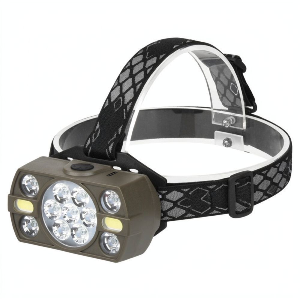 高出力LEDヘッドランプ、携帯型ヘッドライト、充電式懐中電灯 - Cycling High Gear のレビューと価格